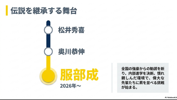 松井秀喜氏、奥川恭伸投手と並び、2026年から星稜高校で挑戦を始める服部成選手の紹介。