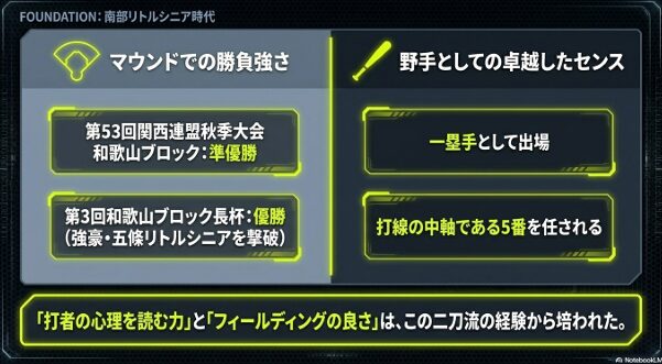 南部リトルシニア時代の杉若寅示。関西連盟秋季大会準優勝、和歌山ブロック長杯優勝などの実績リスト