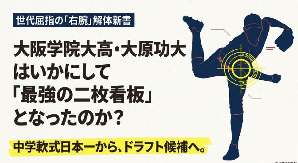 大阪学院大高・大原功大投手の紹介スライド表紙