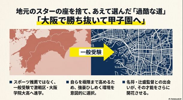 一般受験で大阪学院大高へ進学した理由と辻盛監督との出会い