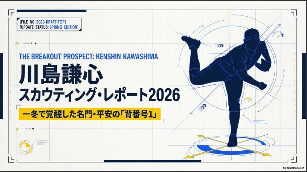 龍谷大平安高校・川島謙心選手の2026年ドラフトスカウティングレポート表紙画像。一冬で覚醒した名門の背番号1。