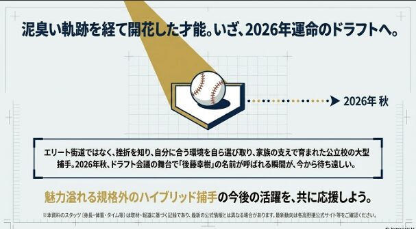挫折を知り、自分に合う環境を自ら選び、家族の支えで育まれた公立校の大型捕手・後藤幸樹選手が2026年秋のドラフト会議へ向かう期待感を込めたエンディングスライド。