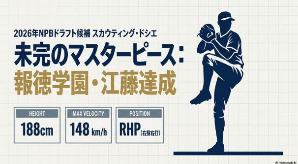 2026年NPBドラフト候補である報徳学園の江藤達成投手のプロフィール。身長188cm、最速148キロ、右投右打の投手で、身長・球速・ポテンシャルの三拍子が揃った「未完のマスターピース」と紹介するスライド画像。