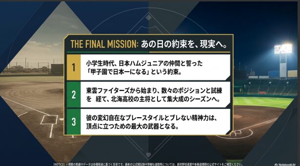 日本ハムジュニア時代の仲間と誓った「甲子園で日本一になる」という約束に向けて、北海高校の主将として集大成のシーズンに挑む小野悠真選手の最終ミッションのまとめ。