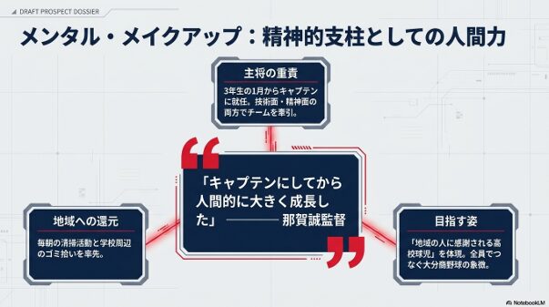 毎朝の清掃活動など、大分商のキャプテンとしてチームを引っ張る平田玲翔選手の精神面を解説した資料