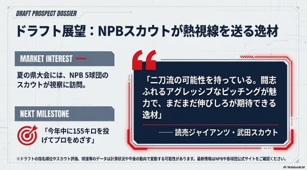 NPB5球団が視察に訪れ、プロのスカウトからも高い評価を受ける平田玲翔選手のドラフト展望