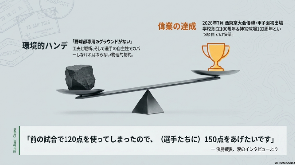 野球部専用グラウンドがない環境的ハンデを乗り越え達成した2026年夏の西東京大会優勝と甲子園初出場