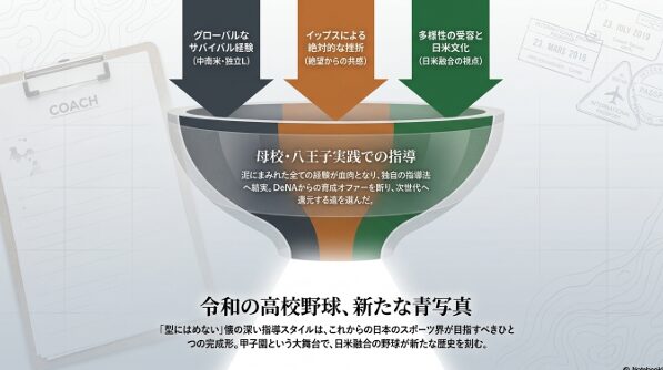 様々な挫折やグローバルな経験が結実した、令和の高校野球における新たな青写真となる指導スタイル