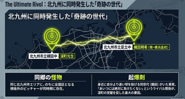 北九州市という同じエリアに深町光生と織田翔希という規格外の投手が同時期に存在した「奇跡の世代」の解説画像