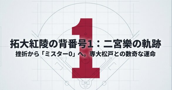 挫折から「ミスター0」への進化や、かつての夢であった専大松戸を撃破して頂点へ至る二宮樂投手の軌跡をまとめたスライド。