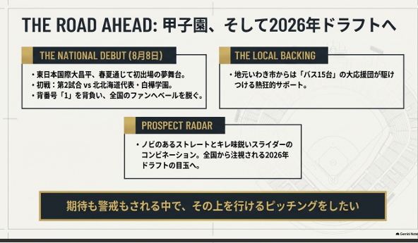 8月8日の甲子園初戦（白樺学園戦）に向け、地元いわき市からバス15台の大応援団が駆けつける様子と、ノビのあるストレートやスライダーを武器に2026年ドラフトの目玉として全国から注視される展望。